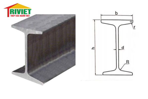 kích thước thép chữ I